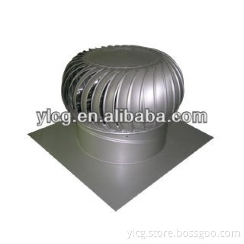 industrial fan
